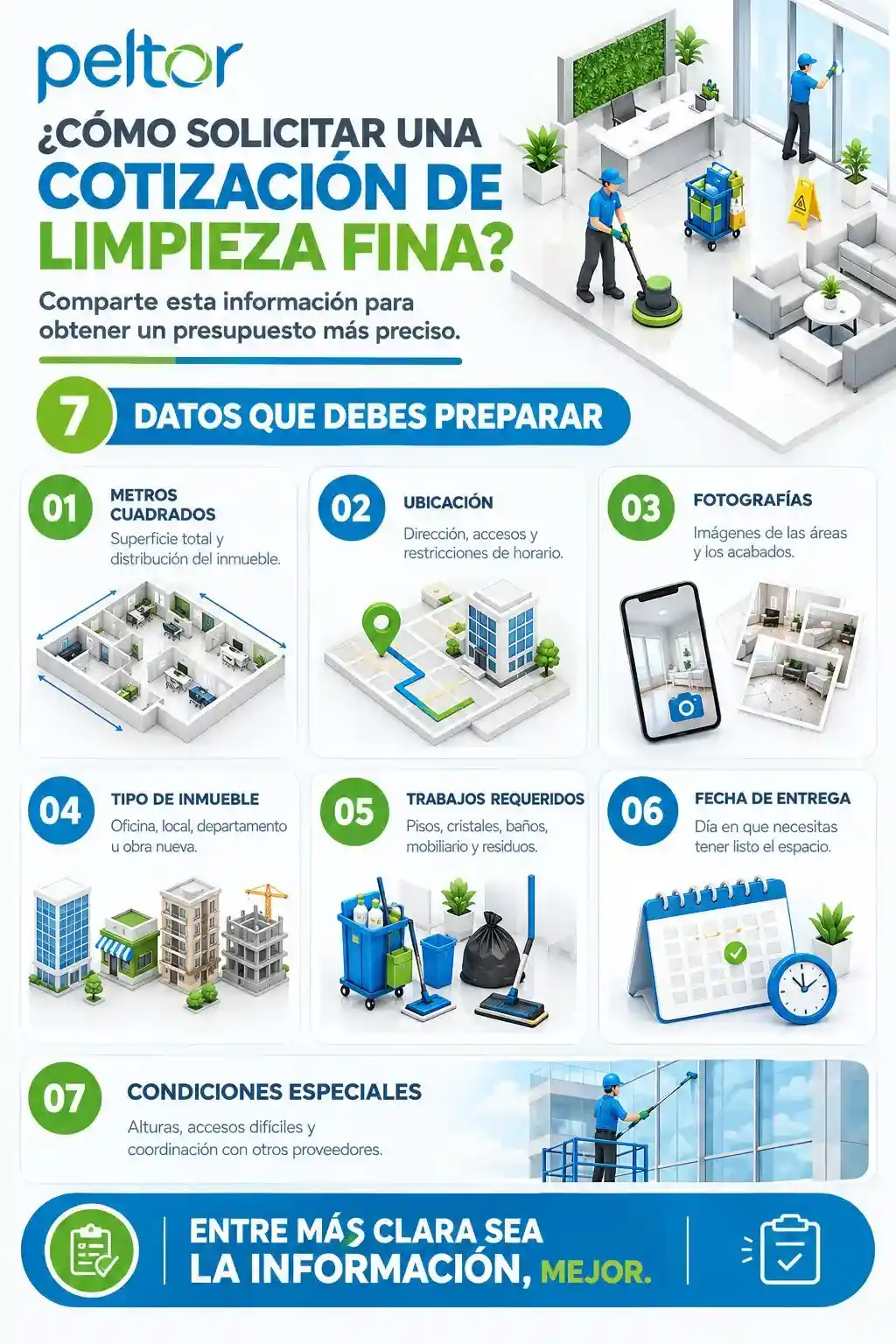 Infografia Como solicitar una cotizaión de limpieza fina - empresa de limpieza fina_1