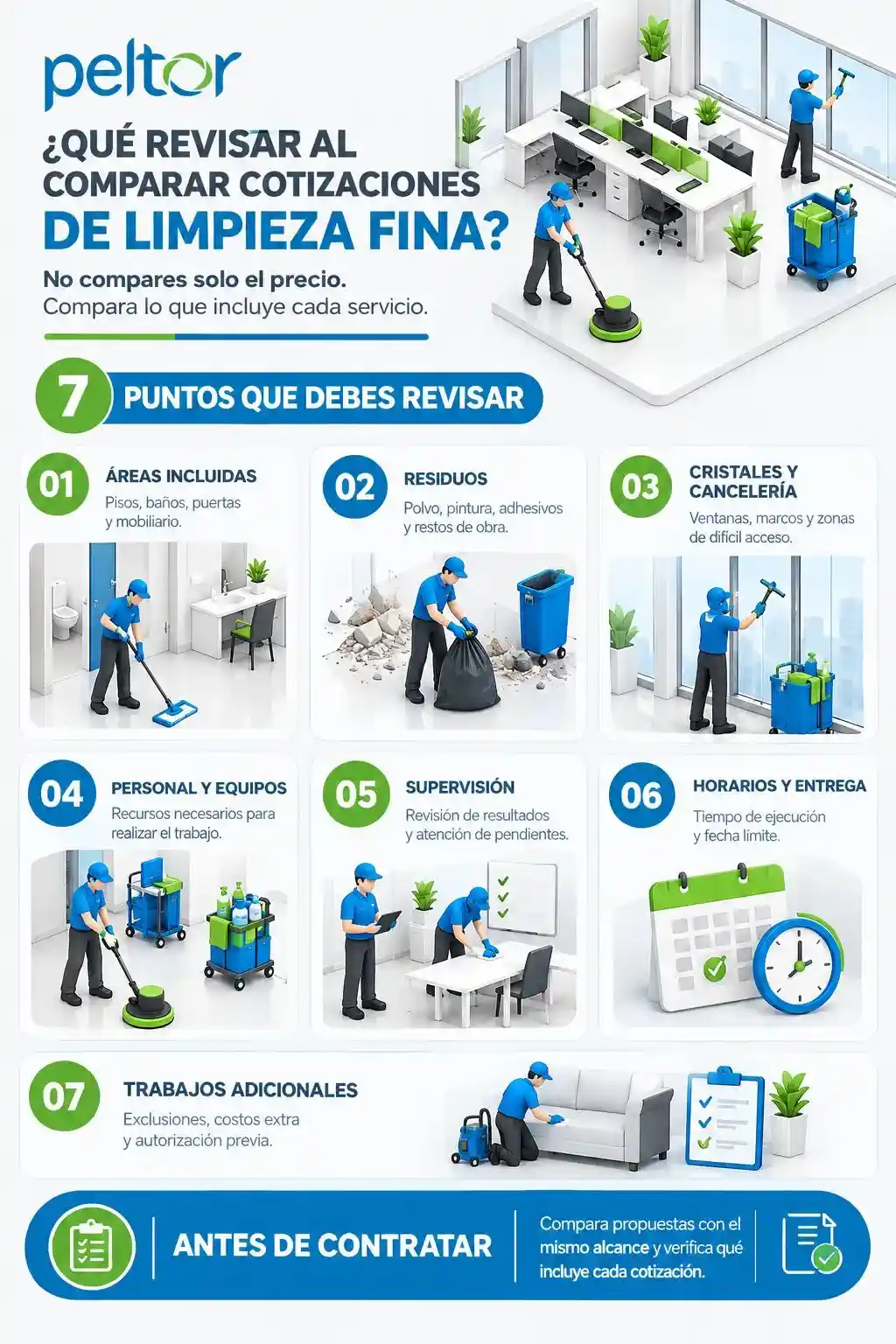 Infografia factores que influyen en el costo de una limpieza fina por metro cuadrado - empresa de limpieza fina 