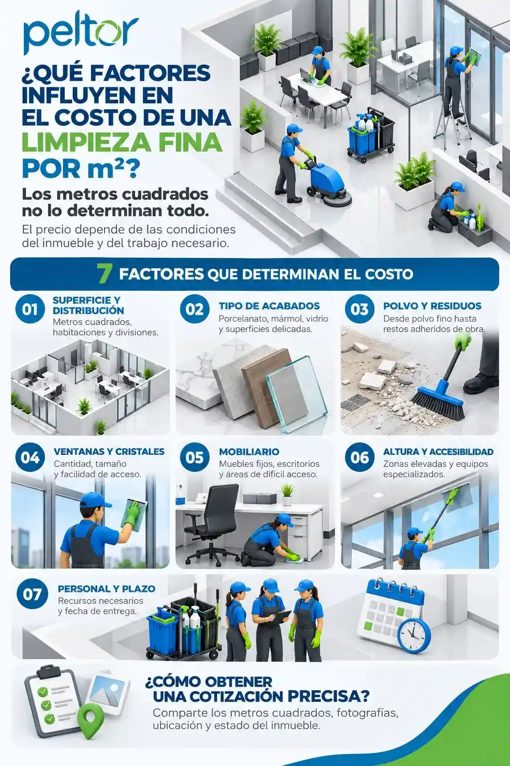 infografia - factores que influyen en el costo de una limpieza fina por metro cuadrado - empresa de limpieza fina